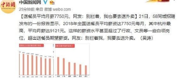 上海送外卖一月挣多少_外卖红包分享群挣钱吗_外卖晚上3个小时能挣多少钱